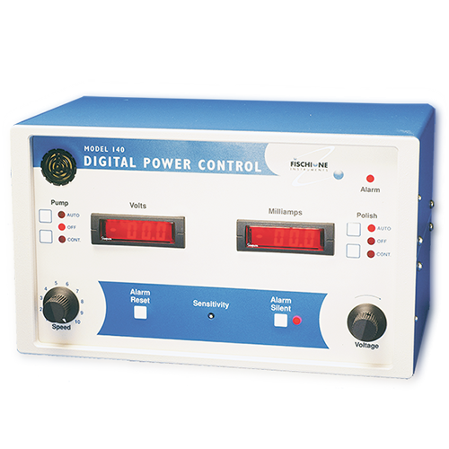 Digital Power Control